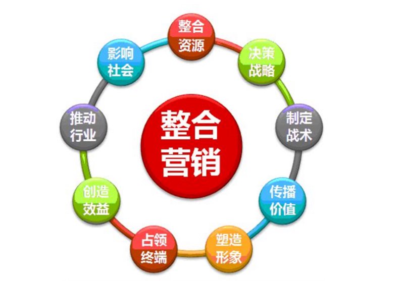 活动执行合同:你需要了解的七大要点