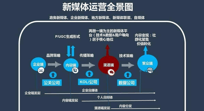 活动执行合同:如何保障你的活动顺利进行?