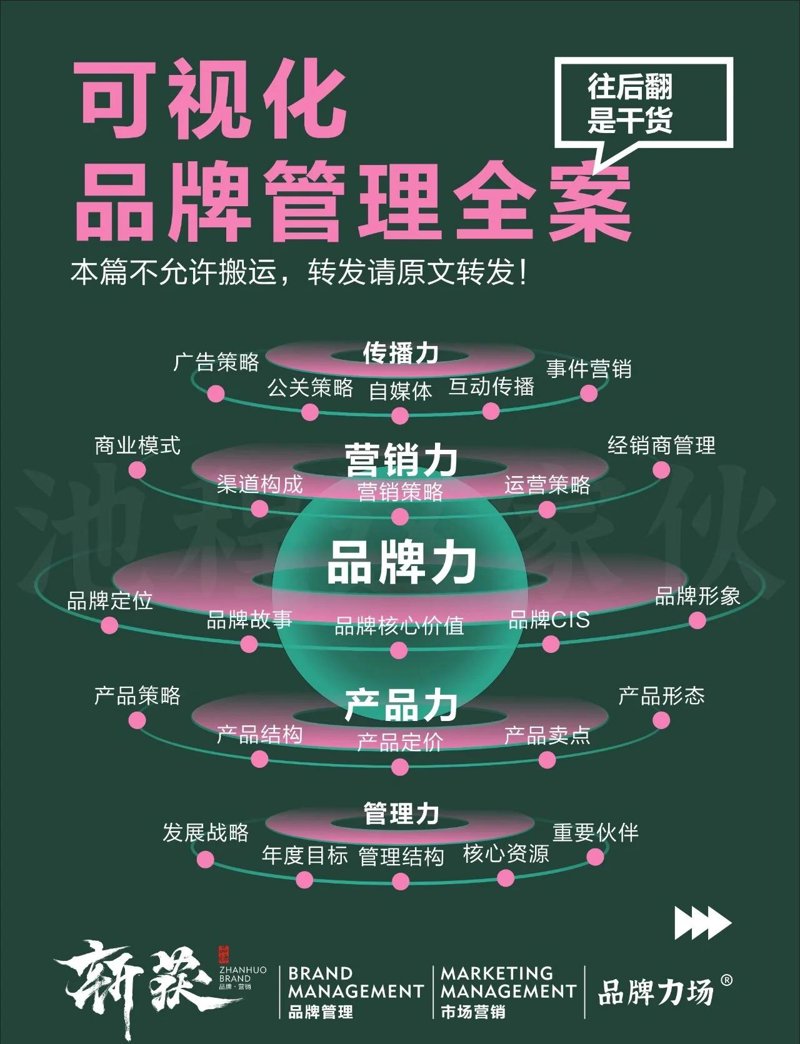 活动执行师的工作是什么样的?他们是如何将创意转化为现实的?让我们通过对比的方式,来深入了解一下。